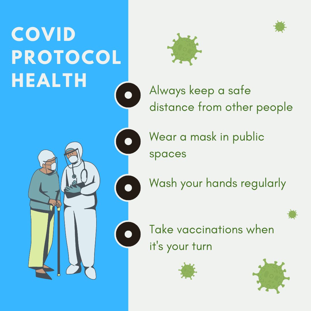 COVID : Signs, Symptoms, Precautions