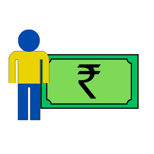 Domestic Helper Salary